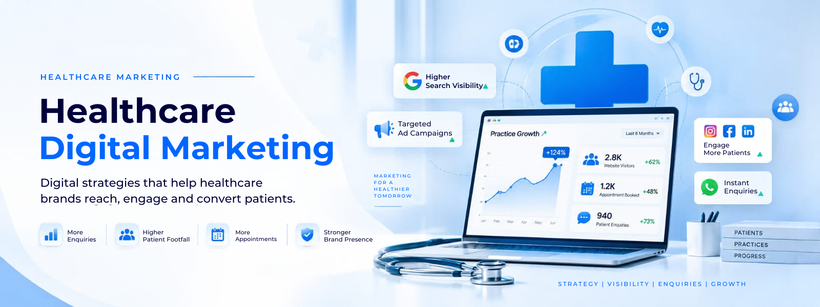 Healthcare Digital Marketing
